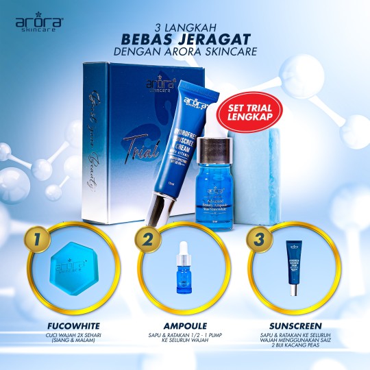 Set lengkap Dengan Sunscreen
