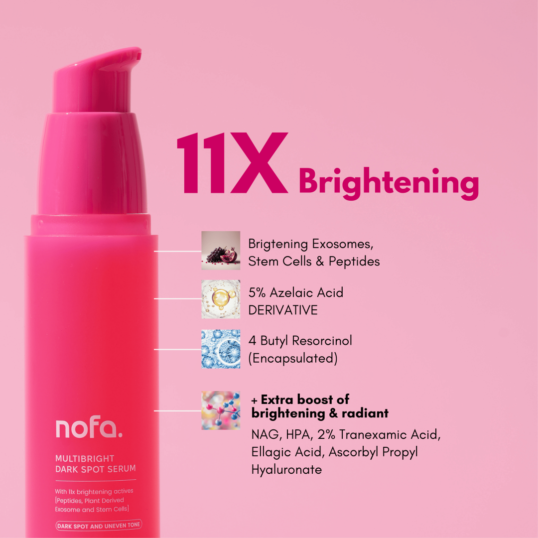 Multibright Dark Spot Serum 30ml (PRE-ORDER) - Image 3