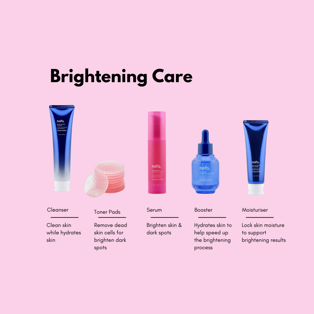 Multibright Dark Spot Serum 30ml (PRE-ORDER) - Image 7