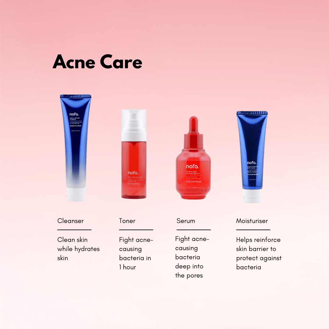 Acne Pore Solution Toner 80ml - Image 6