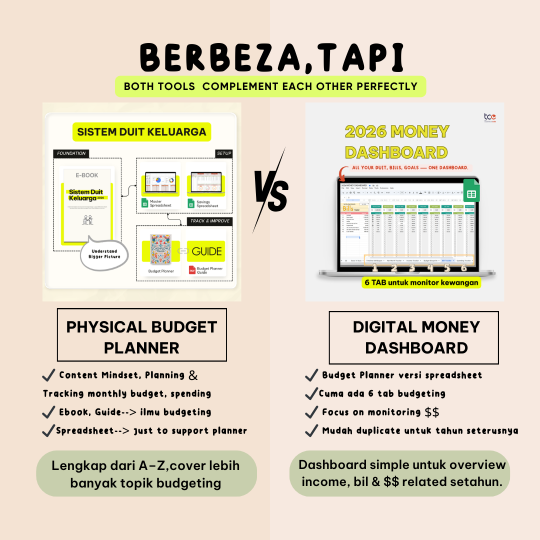 BEZA - tgk ni dulu, do not tekan BUY