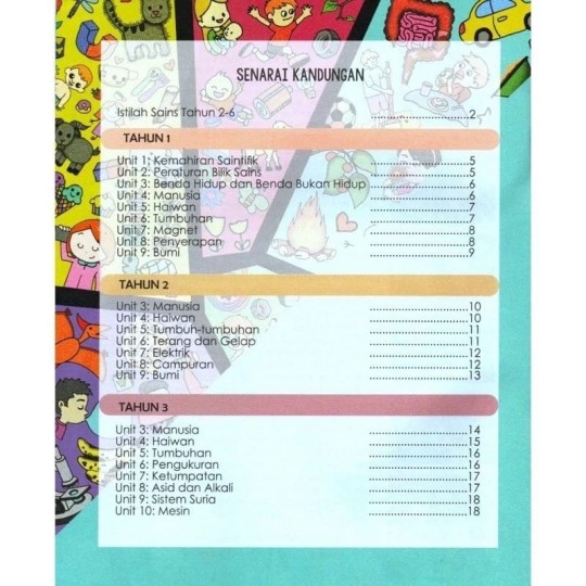 NOTA BIJAK SAINS TAHUN 1-6