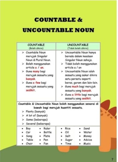 EASY GRAMMAR FUN NOTES