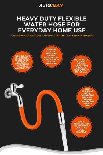 Flexible Faucet Connector Hose