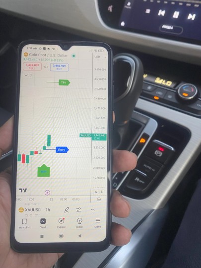 🔥 TGS SUPERIOR – Indicator Gabungan Ichimoku & Daily Pivot 🔥LIFETIME LICENSE PROMO RM99 UNTIL 25/5/2025