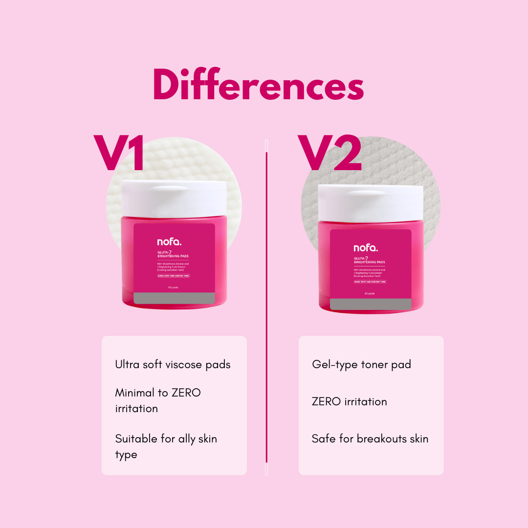 Gluta-7 Brightening Pads (Toner Pads) - Image 5