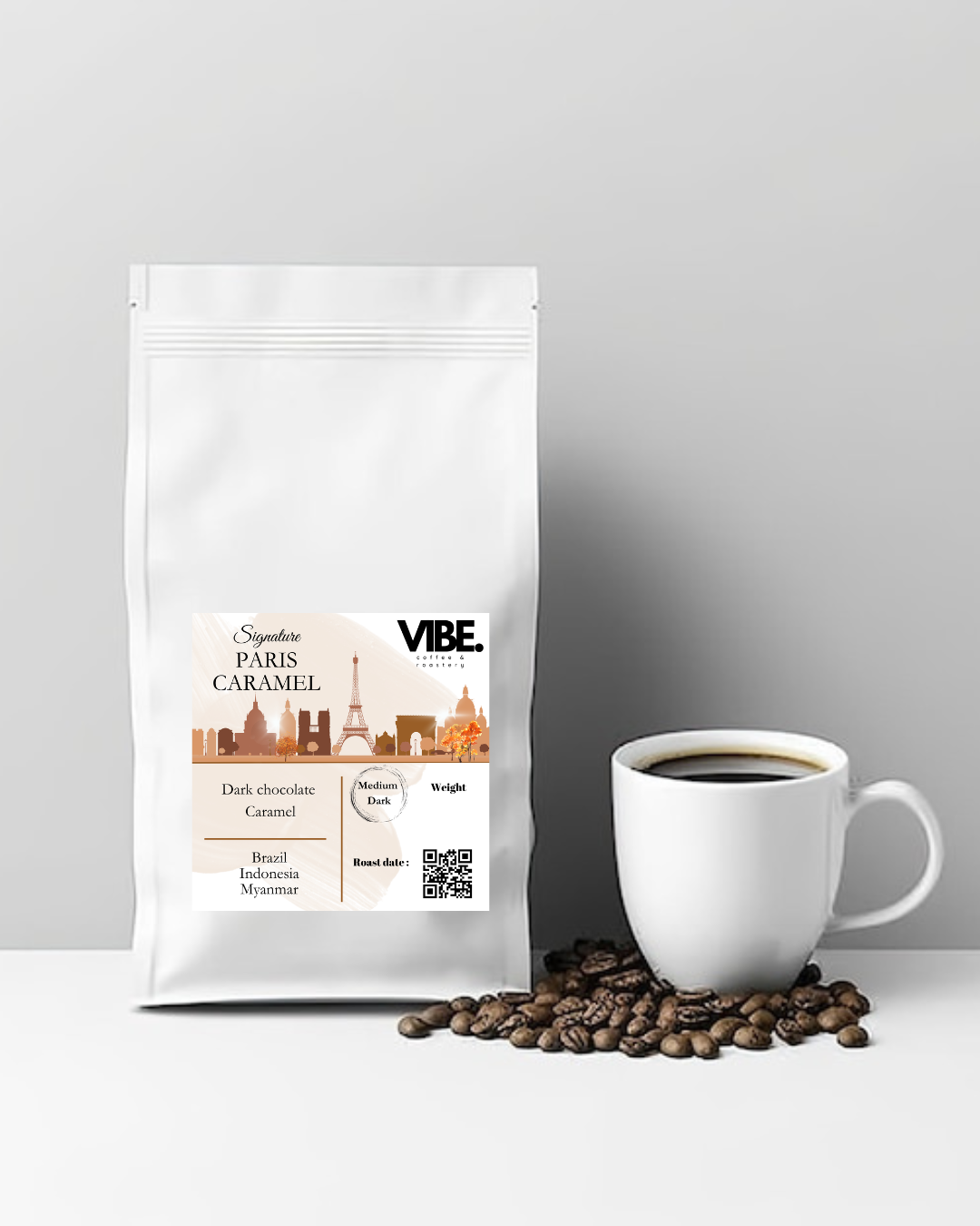 Picture of What Makes a Coffee 