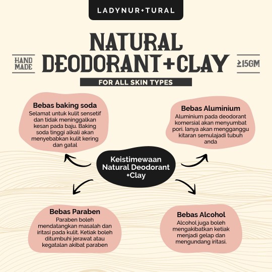 Natural Deodorant + Clay Stick (With Vitamin E and Shea Butter) [CREAMY STRAWBERRY]