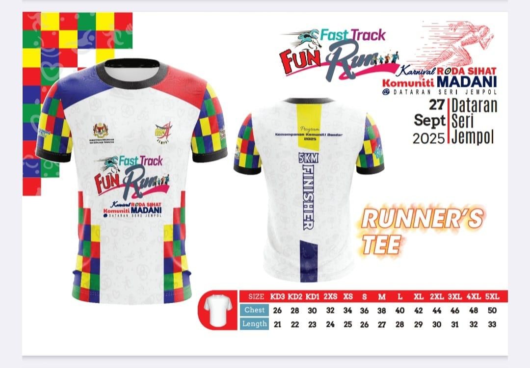 Registration - Men / Women Open (Early Bird)